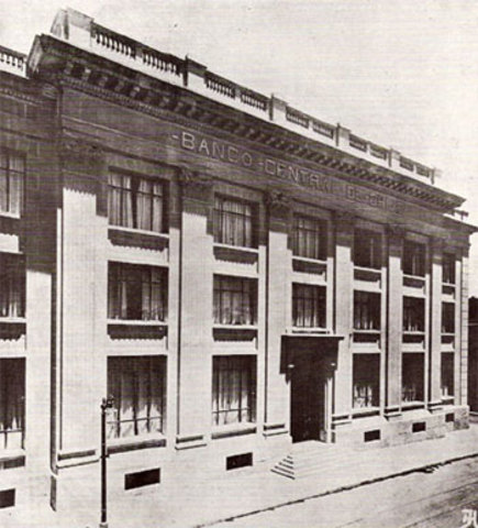 Se funda el Banco Central de Chile