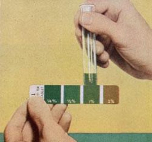 Urine Glocose testing tablets become available.