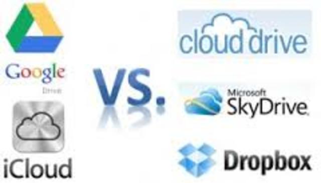 Skydrive, box, dropbox, etc. ,Podcast
