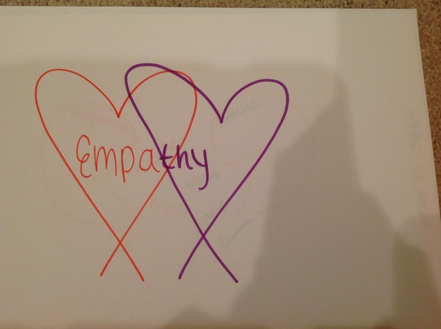 "you never really understand a person until you comsider things from his point of view... Until you climb into his skin and walk areound in it"