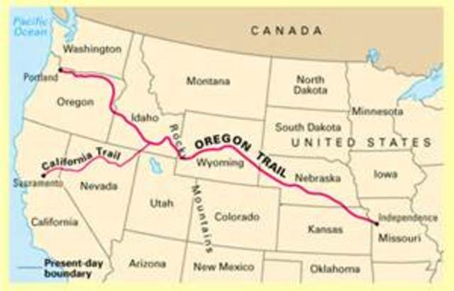 Oregan Trail