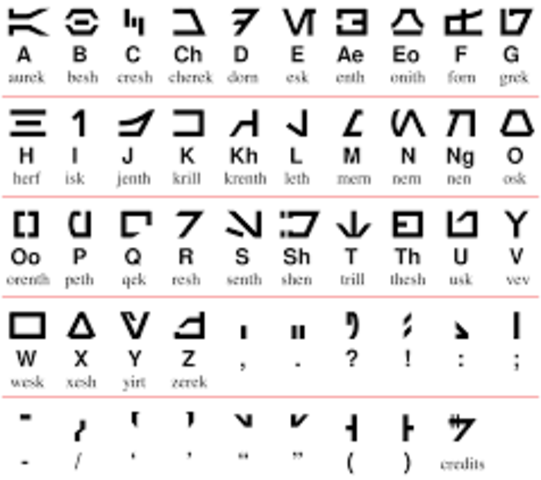 inca alphabet