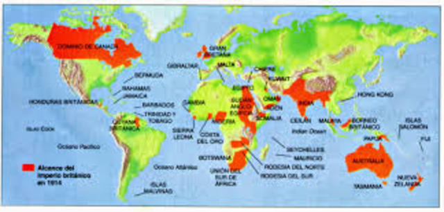 Países anglosajones- Siglo XIX