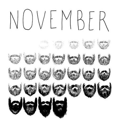 No Shave November