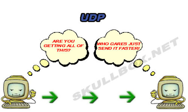 DISEÑO UDP