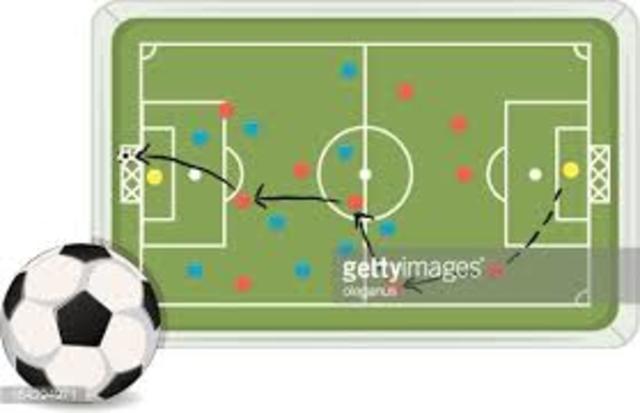 Learning to play soccer