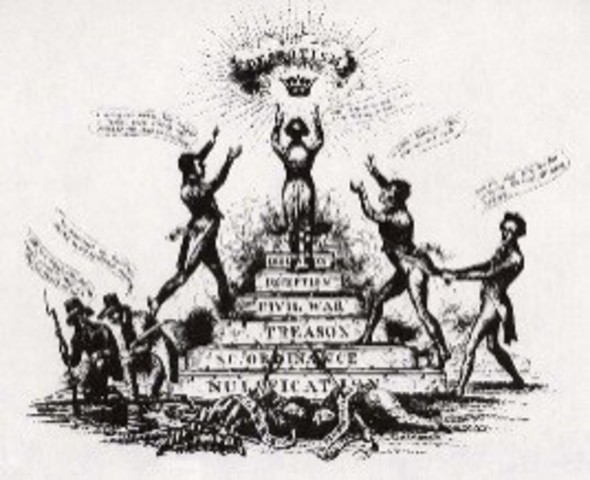 Nullification Crisis