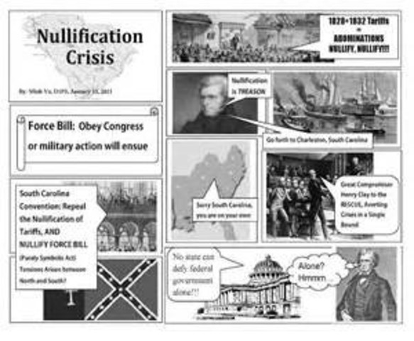 Nullification Crisis