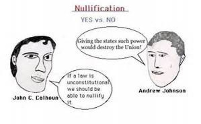 Nullification Crisis