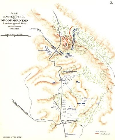 Battle of Droop Mountain