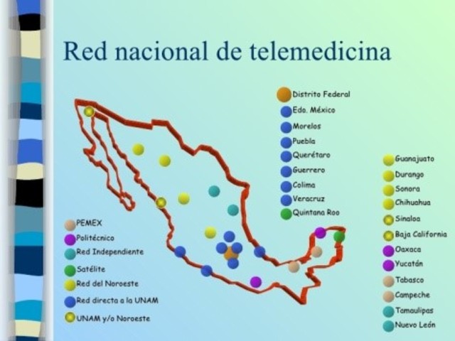 Desarrollo de telemedicina