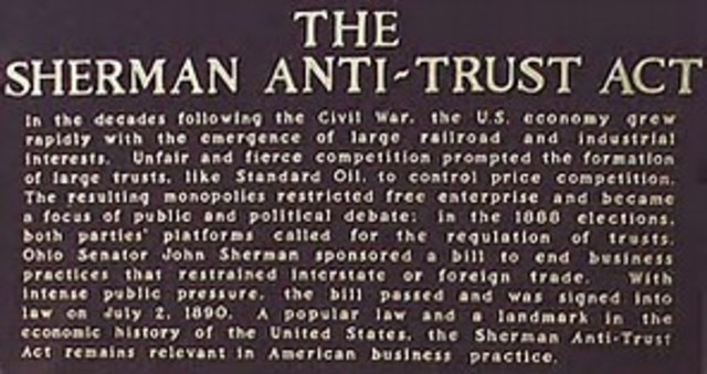 Sherman Antitrust Act