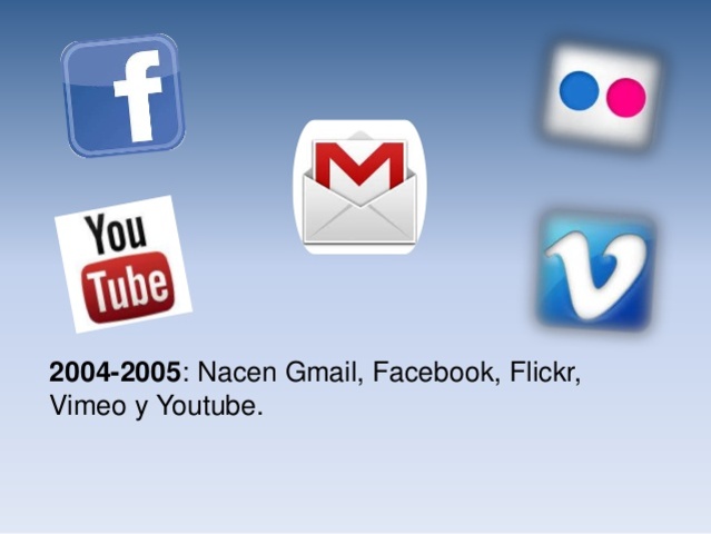Facebook, Gmail, Flickr y Vimeo