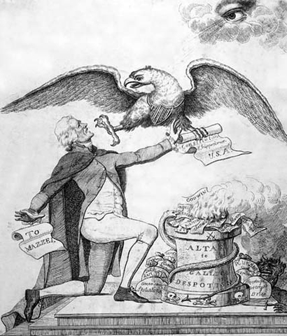 states rights docterine