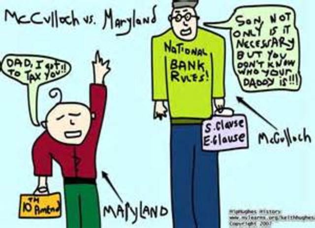 McCulloch vs Maryland