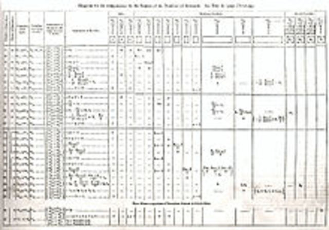 La Calculadora Analítica