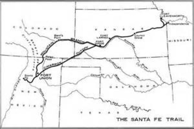 Santa Fe Trail