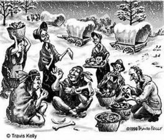 Donner Party