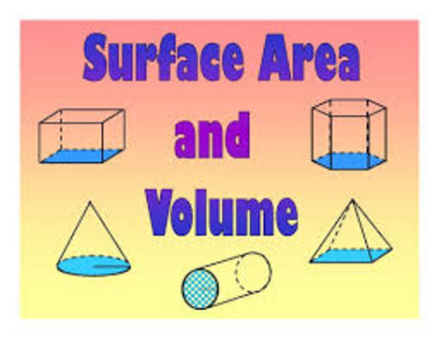 Review of Volume and Surface Area