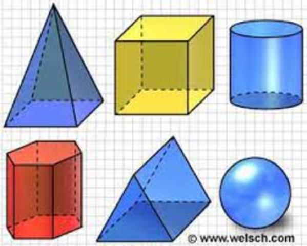 Review of 3-D figures.