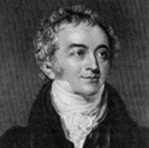 Thomas Young