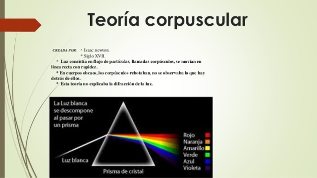 Teoría corpuscular