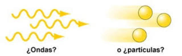 Teoría ondulatoria