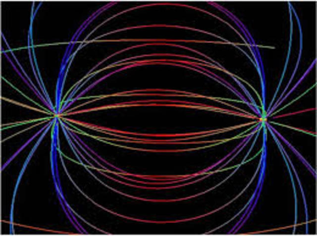 TEORIA DE LOS CUANTOS