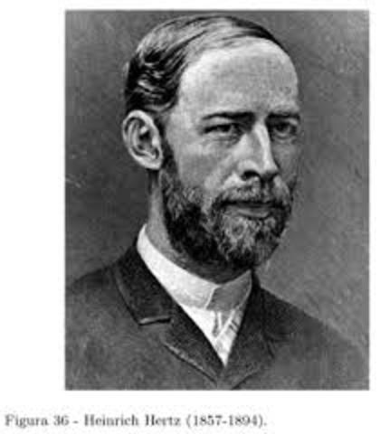 Teoría Electromagnética