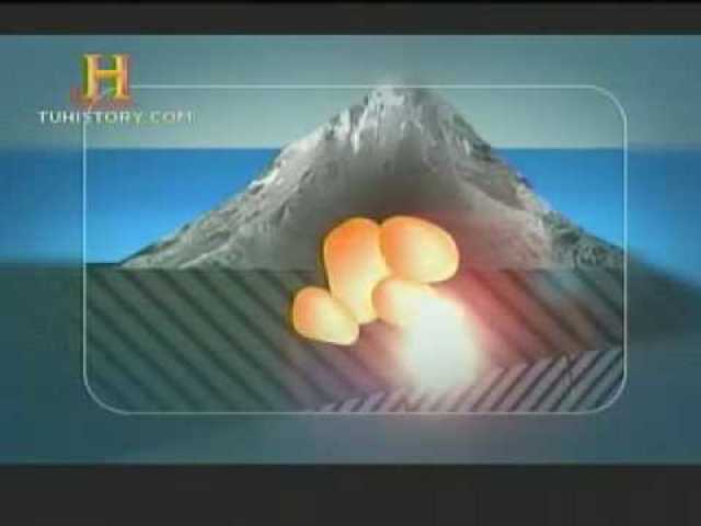 FROMACIÓN DEL GRANITO