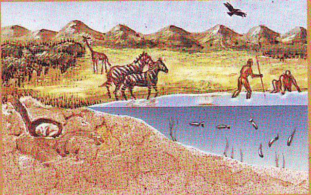 los primero mamimeferos y el hombre