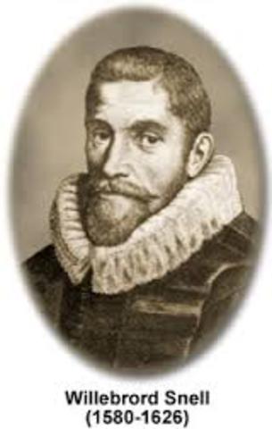 sell: principio de refleccion