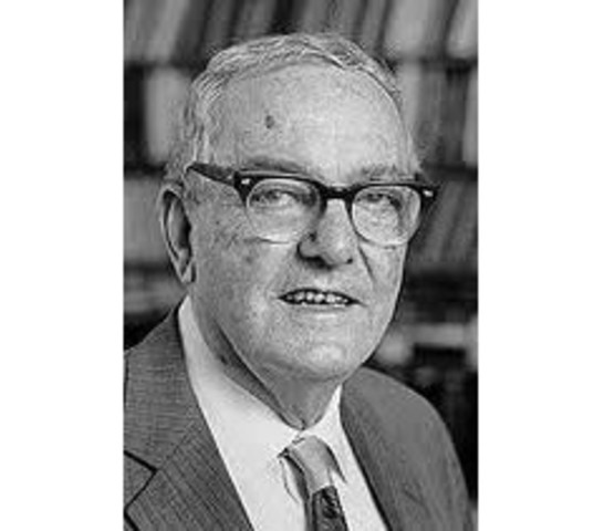 Herbert A Simón Teoría del Comportamiento.