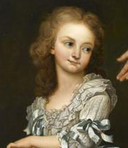 Sündis tütar Marie-Thérèse-Charlotte