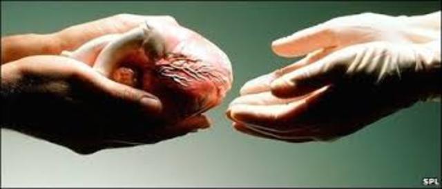 ολοκλήρωση  google form