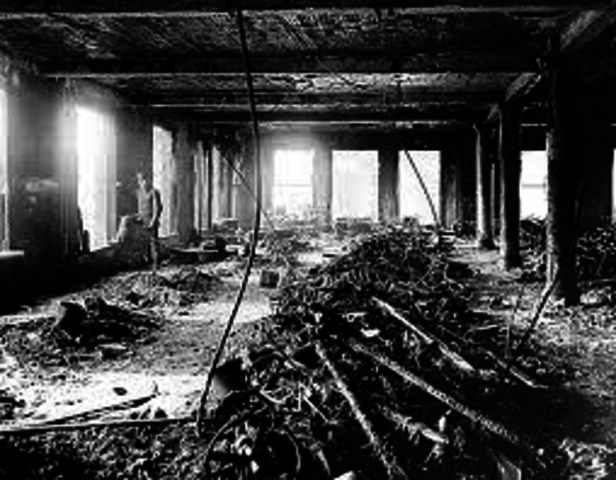 Triangle Shirtwaist Fire