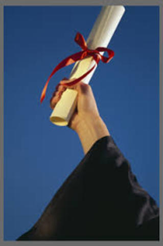 Titulación Lic. en Pedagogía