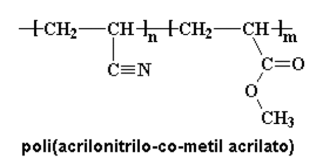 Producción de el copolímero acrilonitrilo.