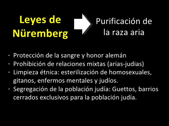 Leyes de Núremberg