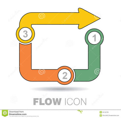 Monczka, Trent y Handfield