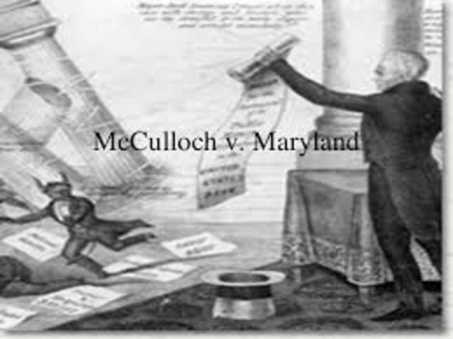 McCulloch V. Maryland