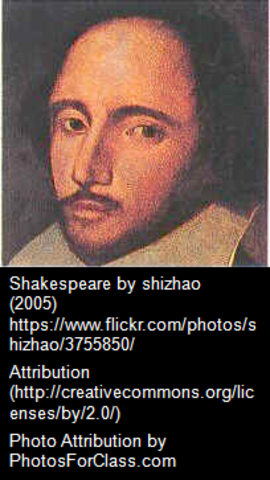 Wiliam Shakespeare born