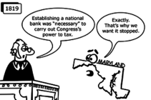 McCulloch v. Maryland