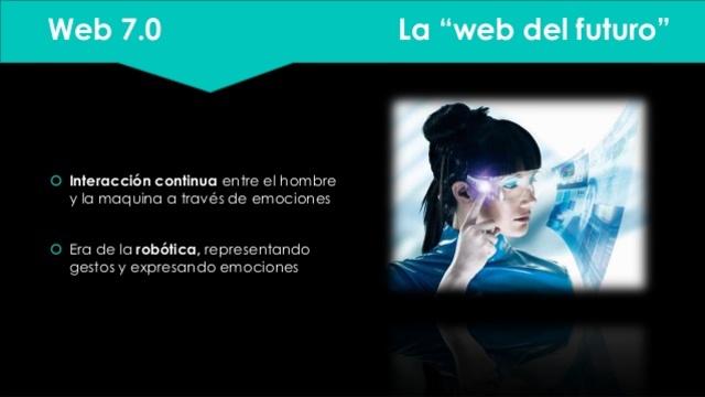 WEB 7.0
