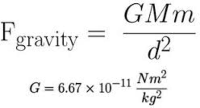 Special Theory of Relativity