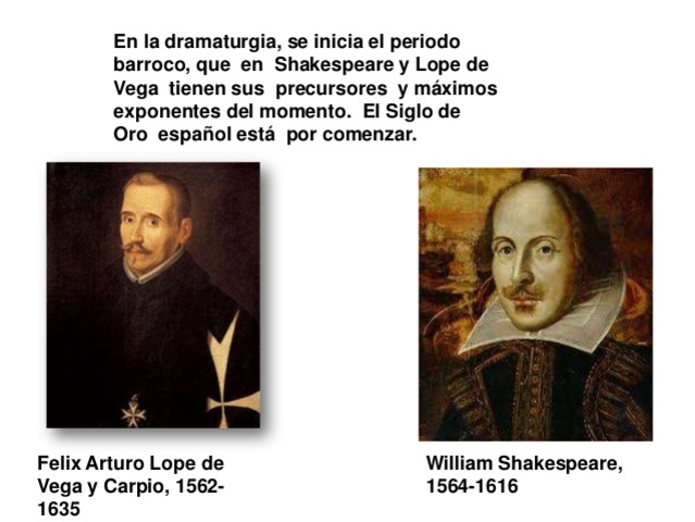 The sons of Shakespeare