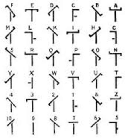 invention du télégrphe optique