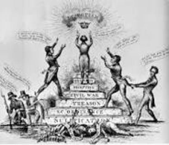 Nullification crisis