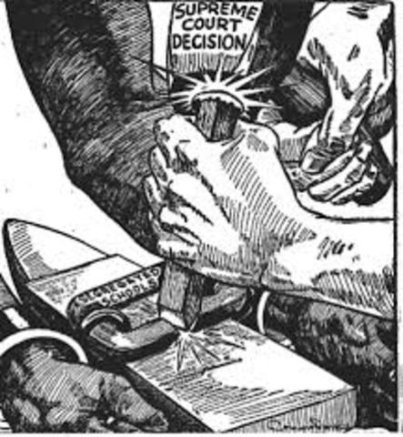 Brown vs Board of Education