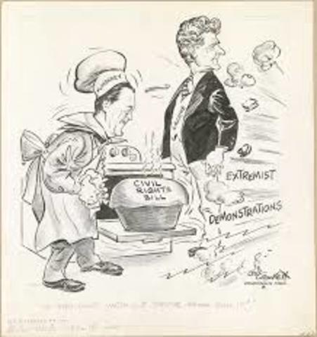 Civil Right Act of 1964